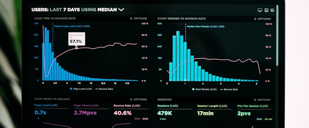FANDEMiQ features overview